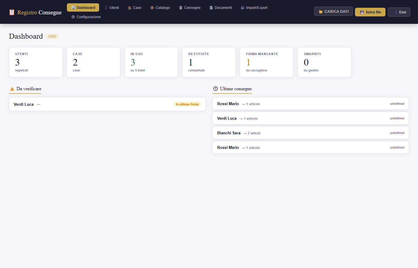 Dashboard di Registro Consegne con KPI, anomalie e ultime consegne